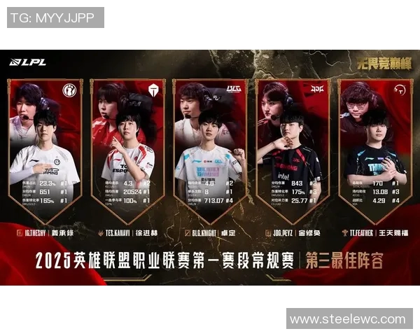 王者荣耀战术解析：BLG战队的盯防体系与团队协作策略探讨