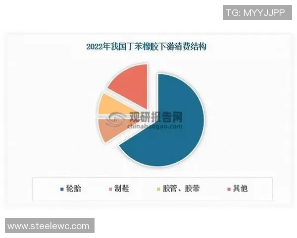 橡胶制品在现代工业中的广泛应用与发展趋势分析