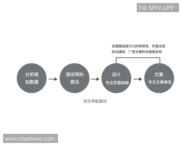 独家解析IG平台的影响力与竞争对手的全面对比分析