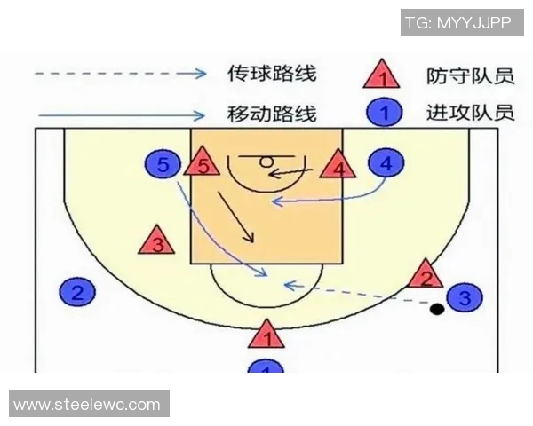 球队最佳战术布置揭秘主帅胜局关键策略