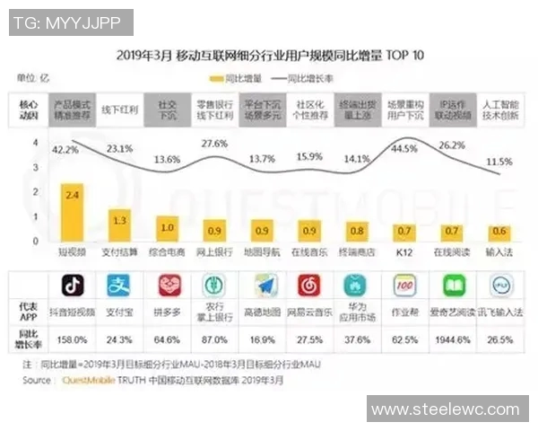 广州街舞队配合表现数据分析与团队协作能力提升探讨